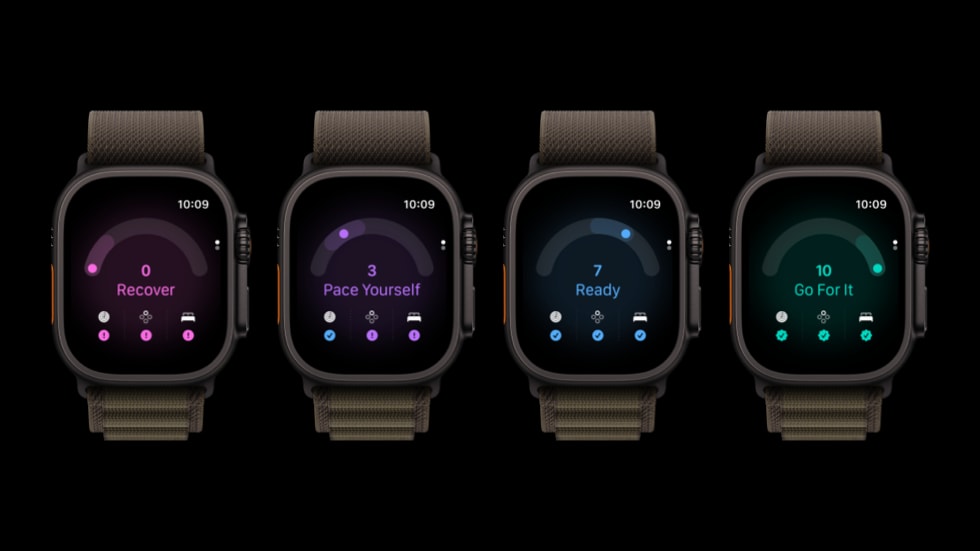 Quattro Apple Watch Ultra 4 con diversi punteggi e categorie Readiness.