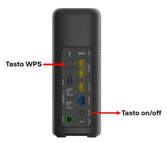 Il retro del Seven X nella guida ufficiale Fastweb.