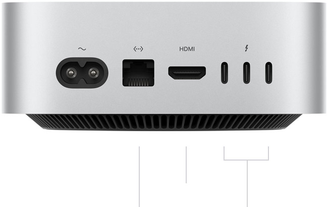 Porte posteriori del Mac mini M6