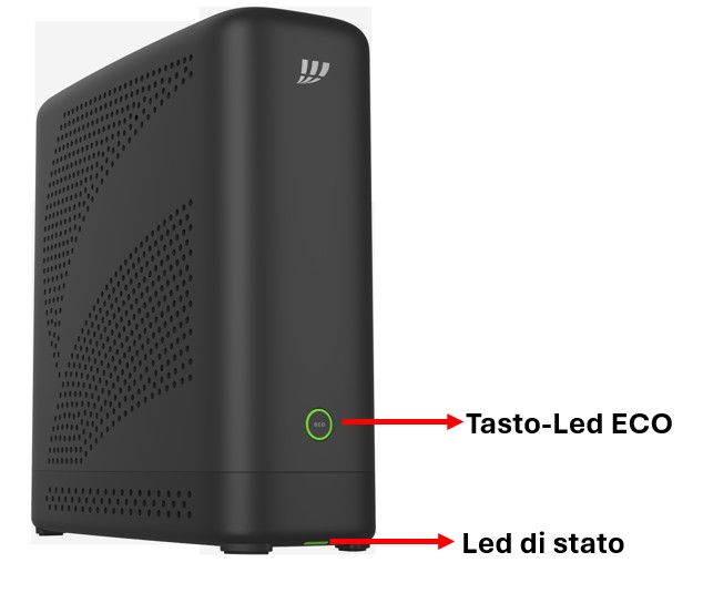 Comandi e indicatori del Seven X nella guida ufficiale Fastweb.